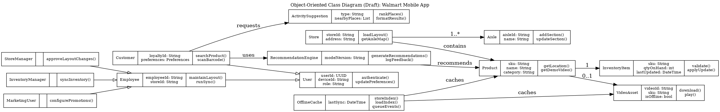 Applied Systems Analysis project diagram or screenshot 7